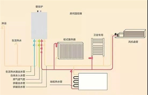 hvaillantڒtS޶X(qin)_޲òM(fi)